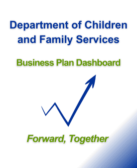 Department of children and family services Business Plan Dashboard Forward, Together